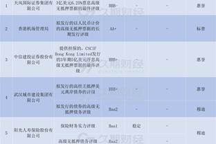 CJ谈外界对于锡安的批评：如果他只是个普通球员 没人会在乎